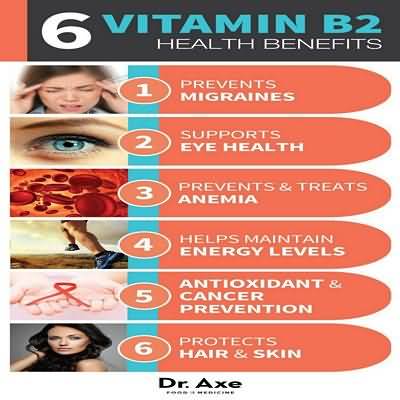 Vitamin B2 Riboflavin